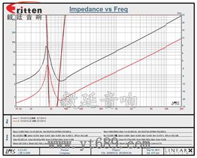 10寸超重低音汽車(chē)?yán)惹€圖