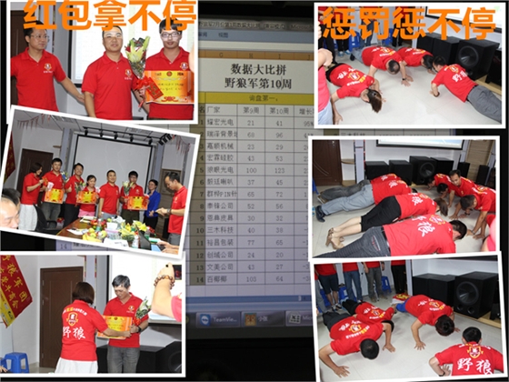 毅廷喇叭沖啊~沖啊~到底沖什么??！獎勵懲罰