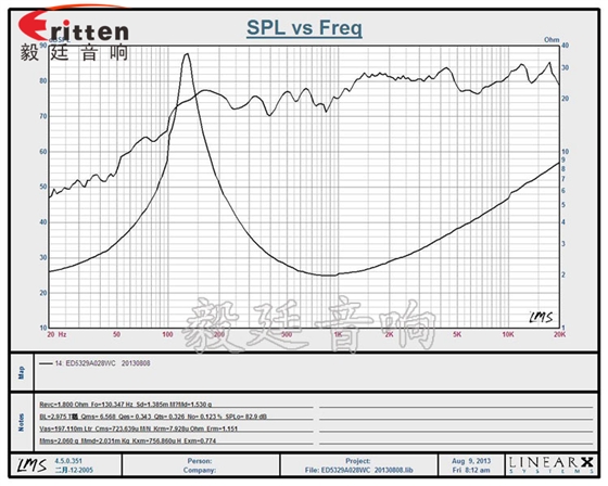 53mm8w學(xué)習(xí)機(jī)喇叭 53mm8w學(xué)習(xí)機(jī)喇叭