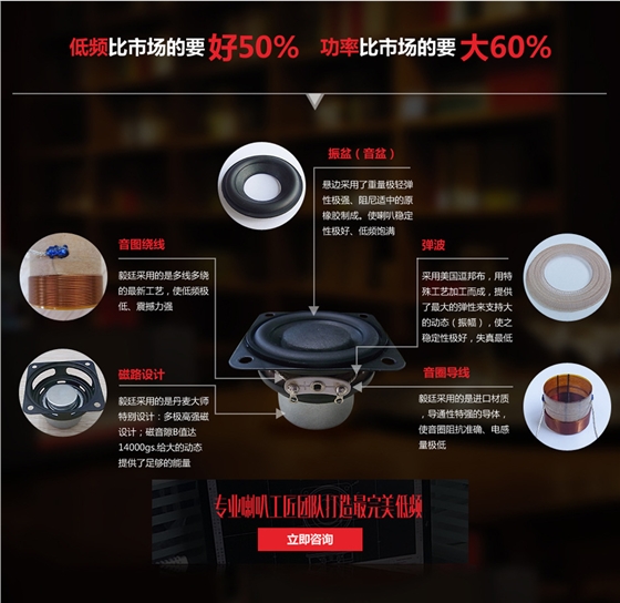 藍牙音響喇叭配件圖