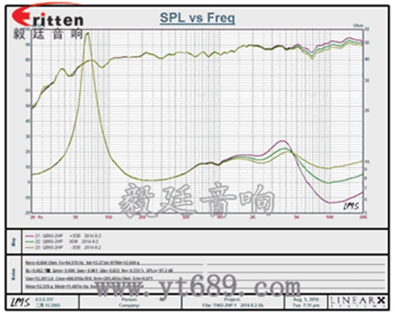 25.5mm芯全頻天花音箱喇叭 25.5mm芯全頻天花音箱喇叭