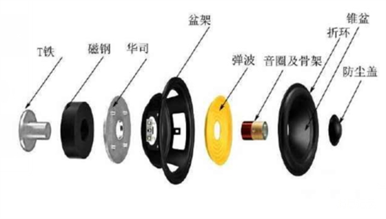 音響喇叭 音響喇叭