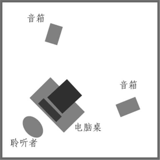 經(jīng)驗 多媒體音箱喇叭的擺位(2) 經(jīng)驗 多媒體音箱喇叭的擺位(2)