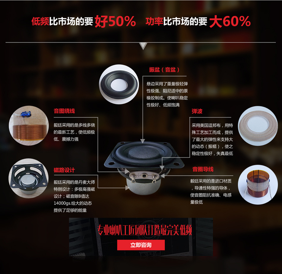 汽車(chē)音響喇叭配件圖