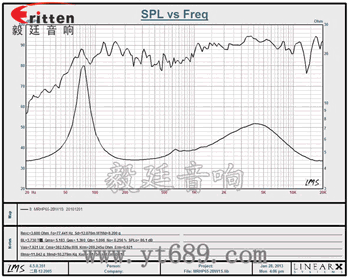 船用音箱喇叭 船用音箱喇叭